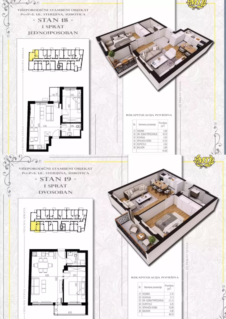 Jednoiposoban stan | 4zida