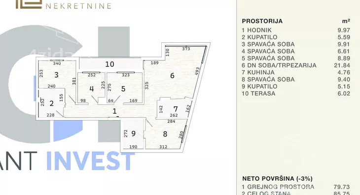 Petosoban stan | 4zida