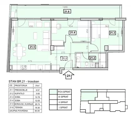 Vojvođanska | 4zida.rs