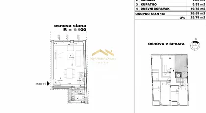 Sajmište | 4zida.rs