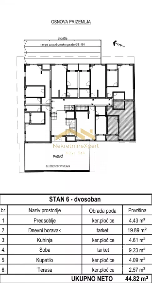 Dvosoban stan | 4zida