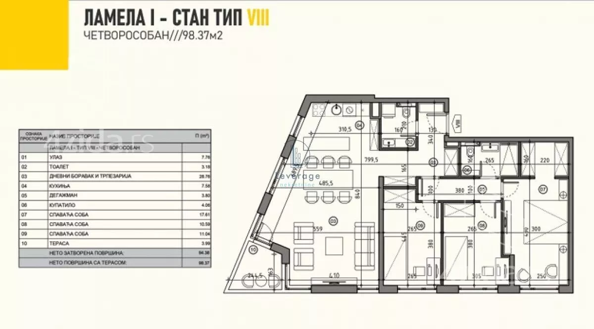 Trosoban stan | 4zida