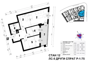 Bubanjskih  Heroja | 4zida.rs