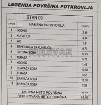 Troiposoban stan | 4zida