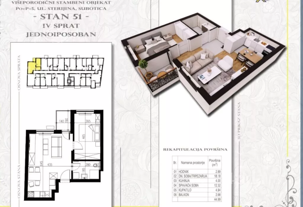 Jednoiposoban stan | 4zida
