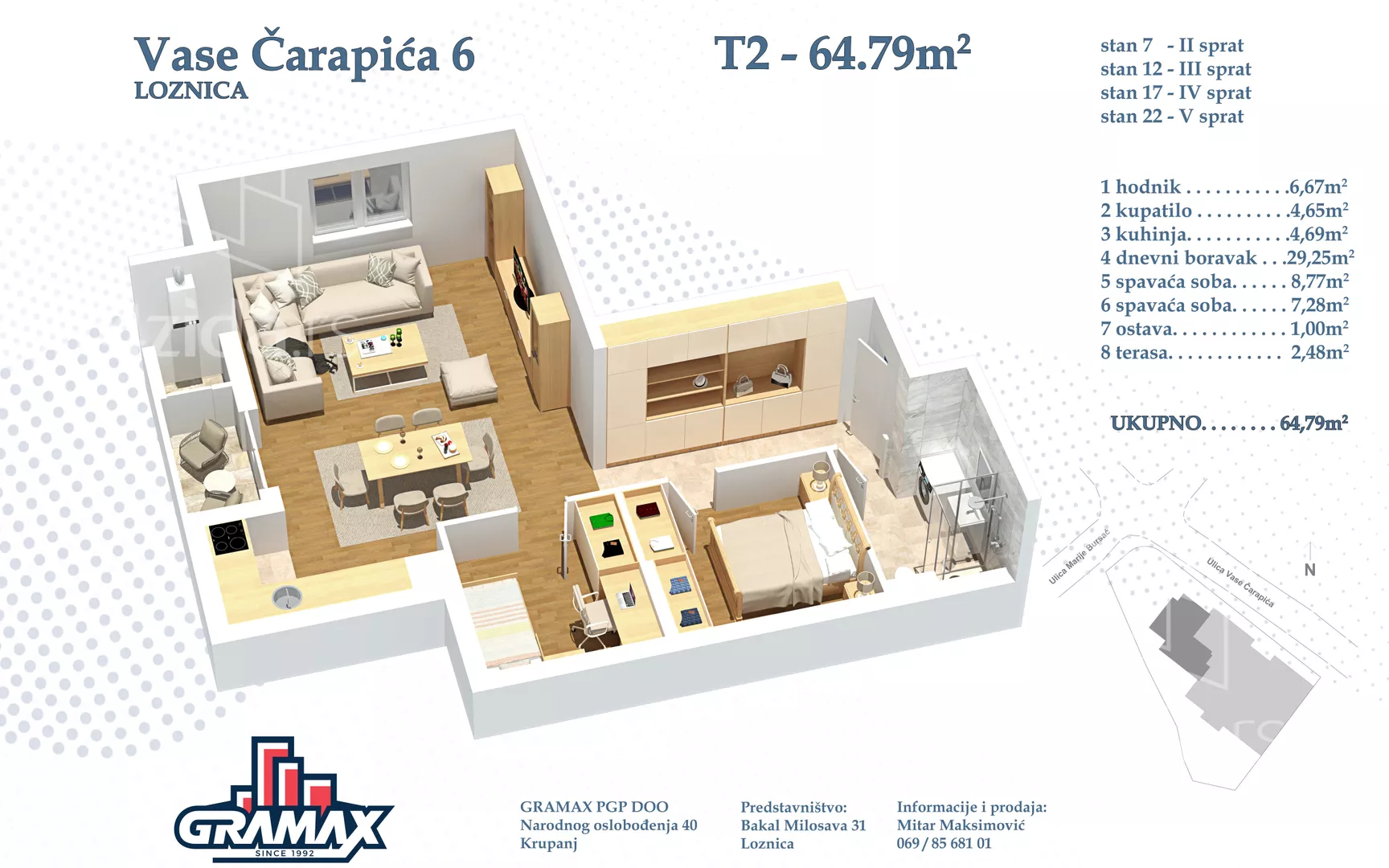 Dvosoban stan | 4zida