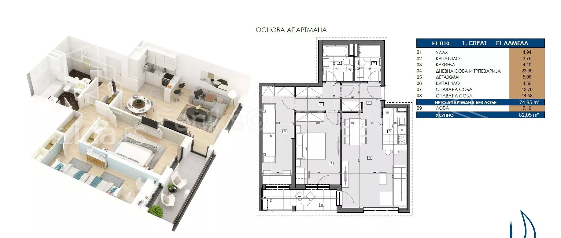 Trosoban stan | 4zida