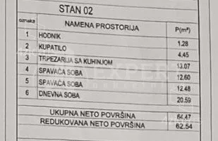 Dvoiposoban stan | 4zida