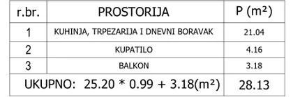 Zrinjskog I Frankopana | 4zida.rs