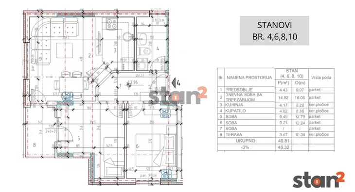Dvoiposoban stan | 4zida