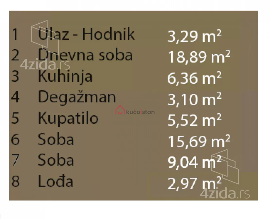 Trosoban stan | 4zida