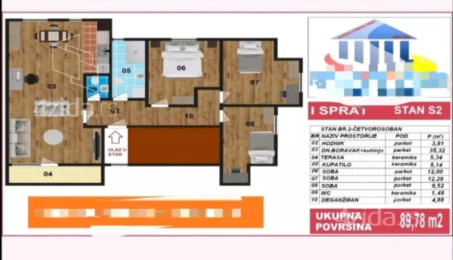 Četvorosoban stan | 4zida