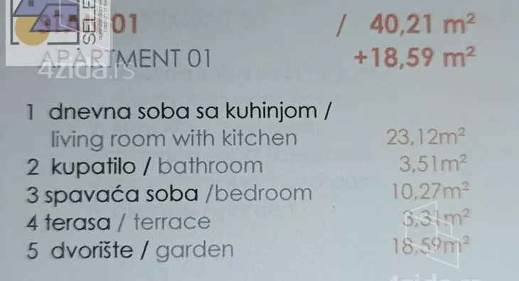 Jednosoban stan | 4zida