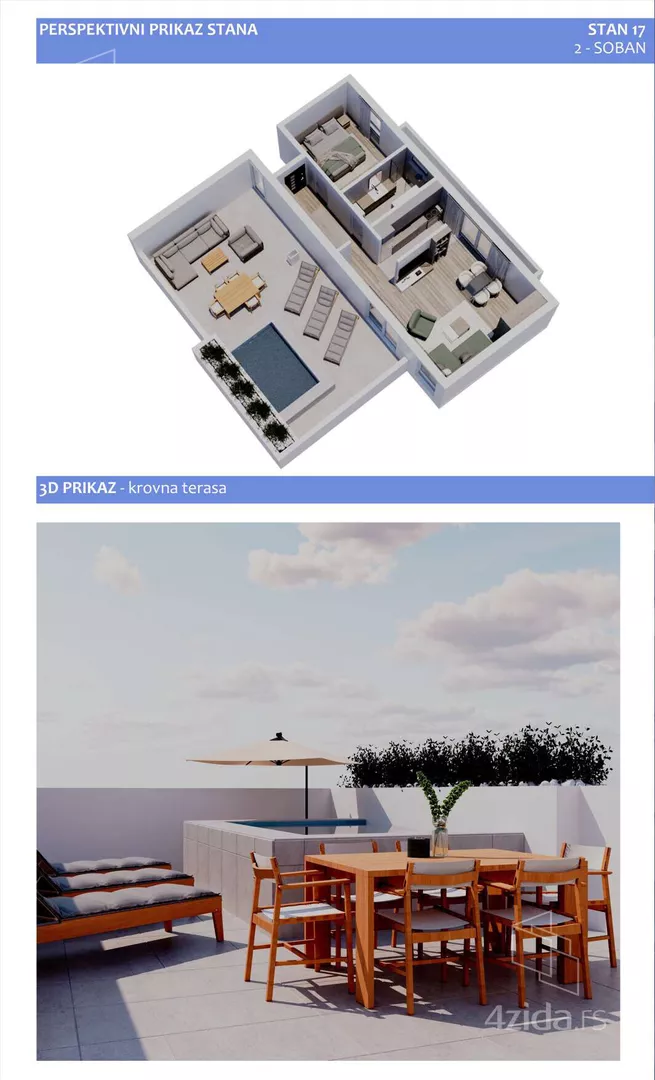 Dvosoban stan | 4zida