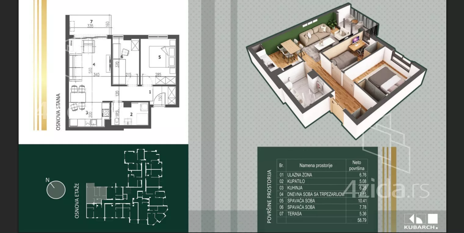 Dvosoban stan | 4zida