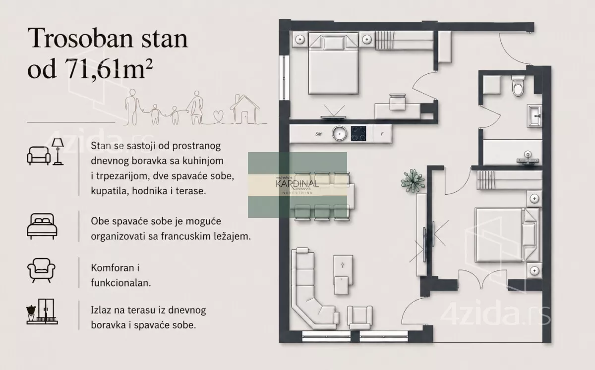 Trosoban stan | 4zida
