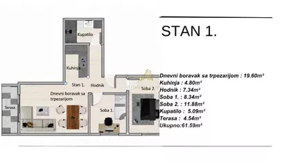 Gradske lokacije | 4zida.rs