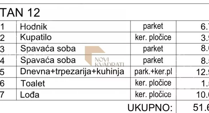 Trosoban stan | 4zida