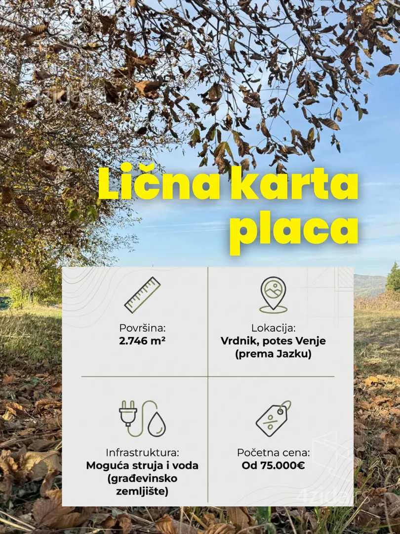 Građevinsko zemljište | 4zida