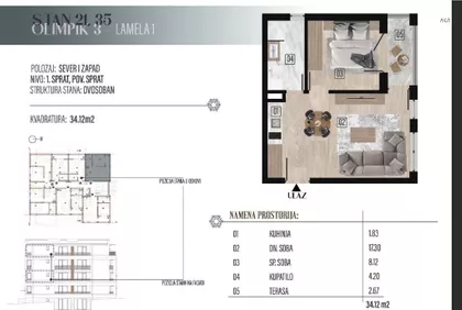 Nemanjina | 4zida.rs