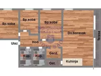 Bulevar Patrijarha Pavla (Somborski Bulevar), Telep, Gradske lokacije, Novi Sad | 4zida.rs