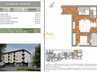 Telep, Gradske lokacije, Novi Sad | 4zida.rs