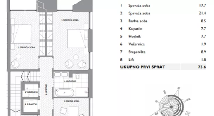 Petosoban stan | 4zida