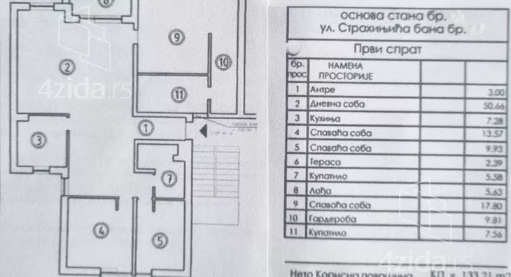 Četvorosoban stan | 4zida