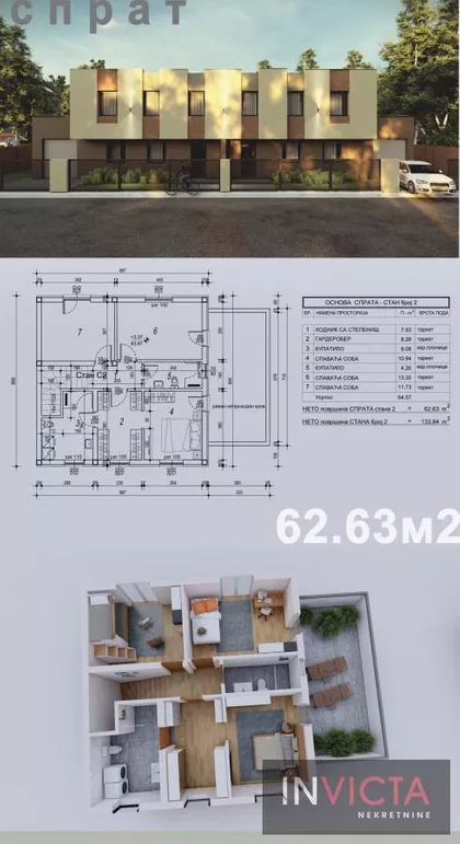 Veternik | 4zida.rs