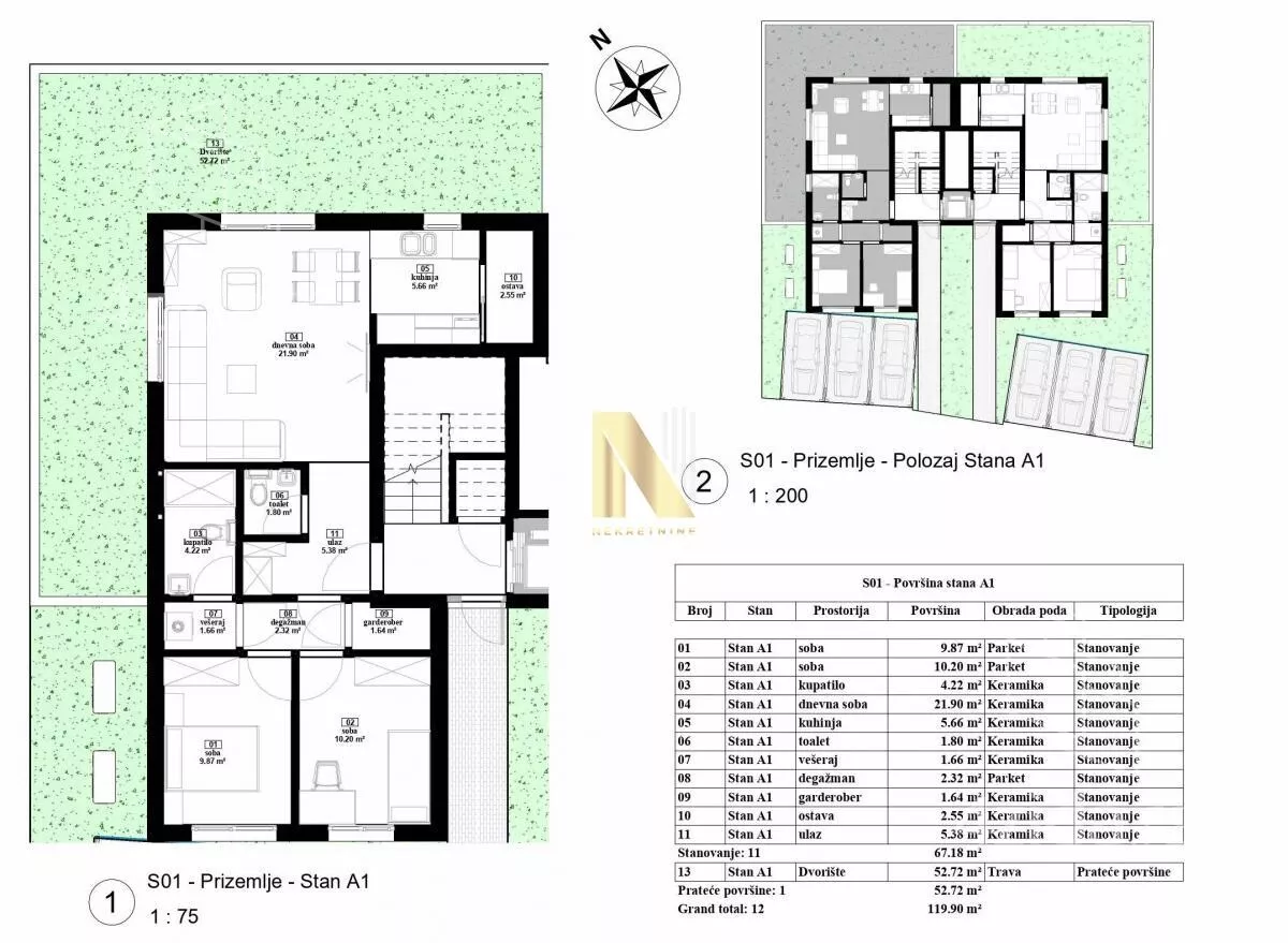 Dvoiposoban stan | 4zida