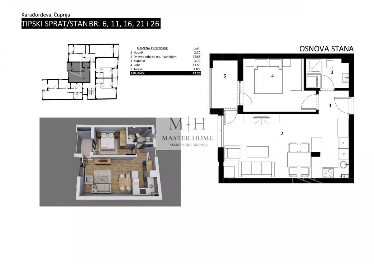 Dvosoban stan | 4zida