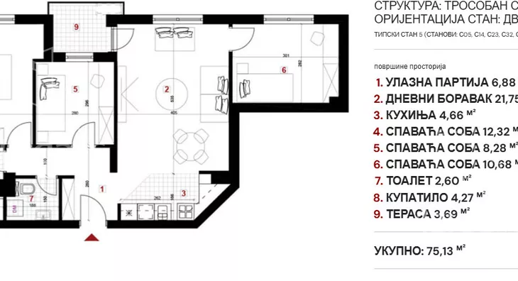 Trosoban stan | 4zida