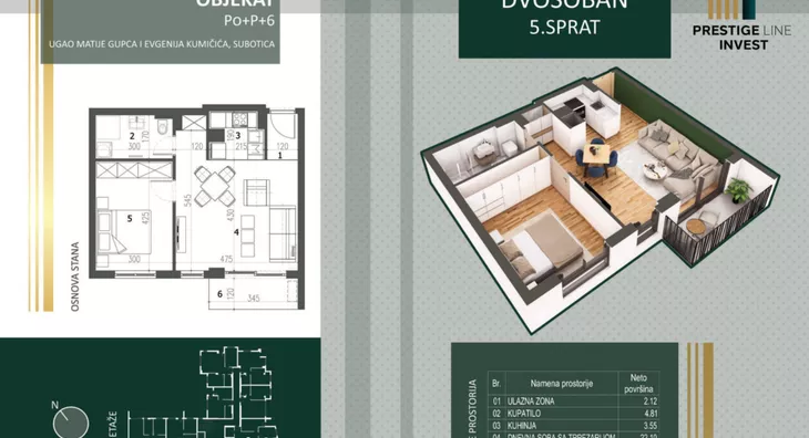 Dvosoban stan | 4zida