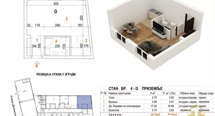 Garsonjera | 4zida
