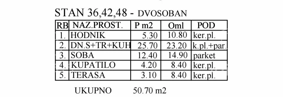 Dvosoban stan | 4zida
