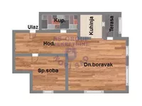 Klisa, Gradske lokacije, Novi Sad | 4zida.rs