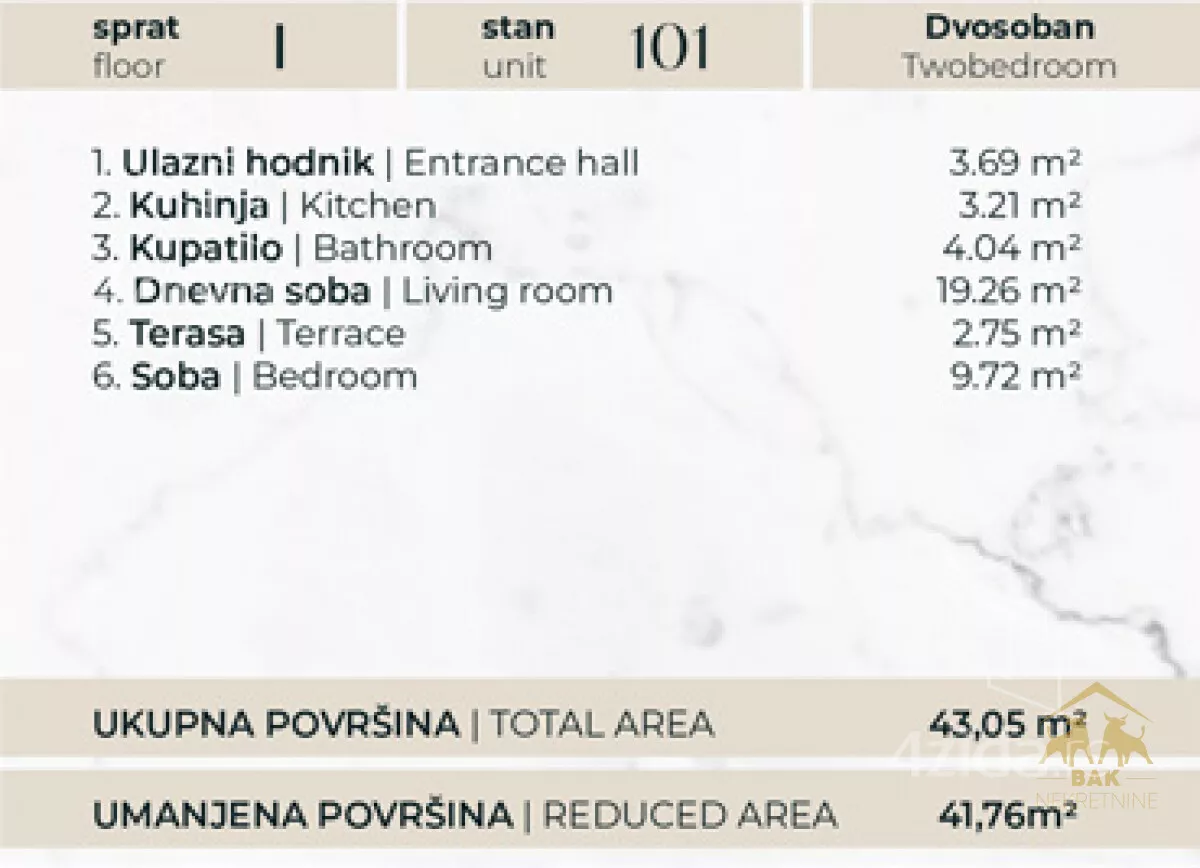 Dvosoban stan | 4zida