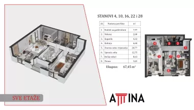 Atinska 73 | 4zida.rs