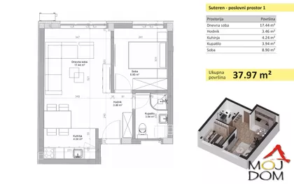 Novo Naselje | 4zida.rs