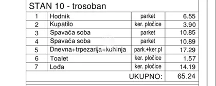 Hadžipopovac | 4zida.rs