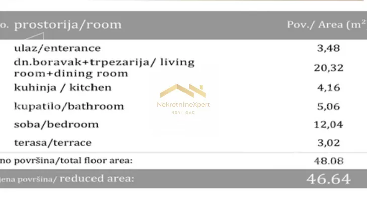 Dvosoban stan | 4zida