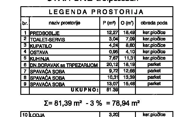 Troiposoban stan | 4zida