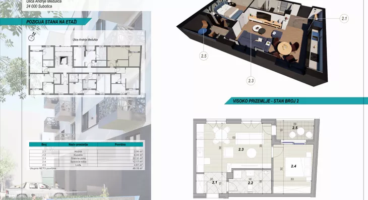 Dvosoban stan | 4zida