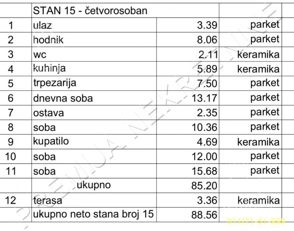 Četvorosoban stan | 4zida