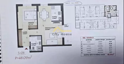 Somborska | 4zida.rs