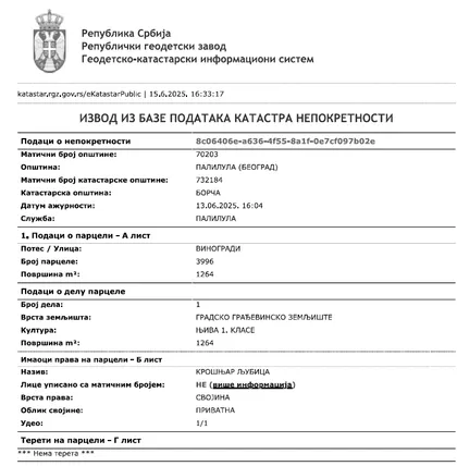 Koceljevačka bb | 4zida.rs