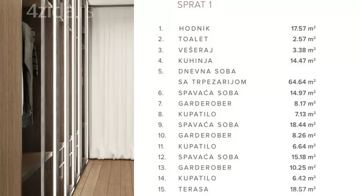 Četvorosoban stan | 4zida