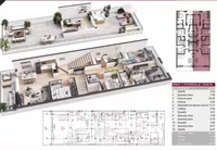 Novi Sad, Gradske lokacije, Petrovaradin | 4zida.rs | 4zida.rs