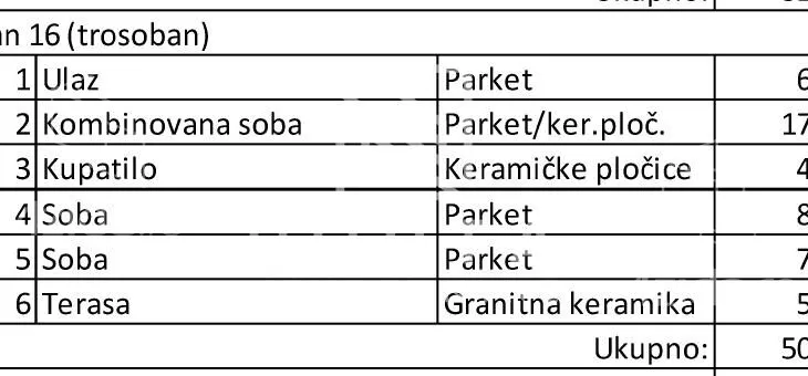 Trosoban stan | 4zida