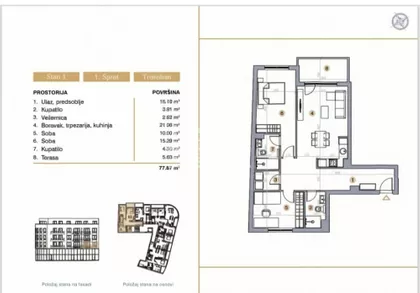 Ljubinke Bobić | 4zida.rs